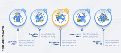 Cheese making vector infographic template. Cow milk product. Lactose food presentation design elements. Data visualization with 5 steps. Process timeline chart. Workflow layout with linear icons