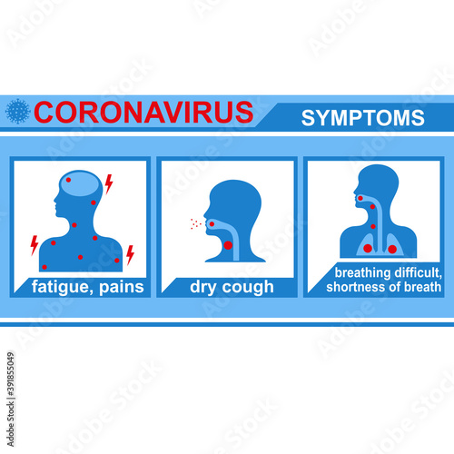 Healthcare infographic elements. Coronavirus symptoms. Fatigue, pains, dry cough, breathing difficult, shortness of breath. Vector illustration isolated on white background.