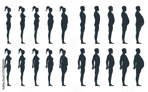 Black view side body silhouette, fat extra weight female, male anatomy human character, people dummy isolated on white, flat vector illustration. Unhealthy lifestyle.