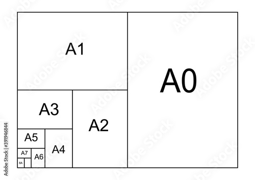 Paper size. Size of series A from A0 to A8. International A series paper size formats from A