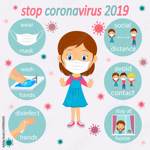 coronavirus 19 prevention concept
