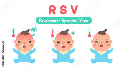 Cartoon sick child with high fever from the virus enters the lungs Causing cough and runny nose