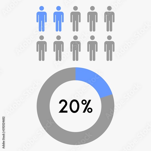 Percentage 20 sign graphic with people icon vector.