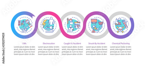 Work related injuries vector infographic template. Caught in accident presentation design elements. Data visualization with 5 steps. Process timeline chart. Workflow layout with linear icons