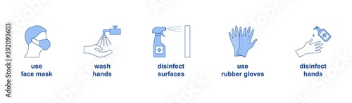 Covid prevention icons set