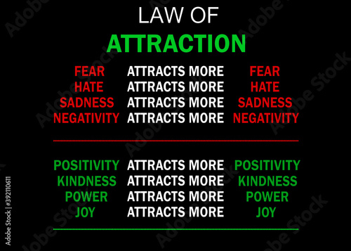Motivational and Inspirational quotes - Law of attraction quote concept