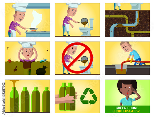 Comic strip about the consequences of throwing kitchen oil without proper treatment, in storyboard about the city sewage system. Vector illustration.