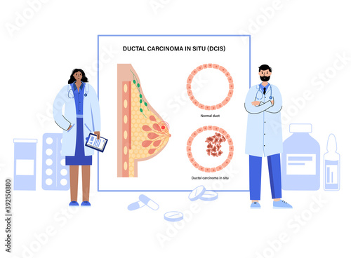Breast disease concept