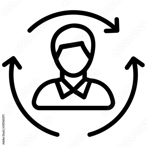 
Job Rotation 
