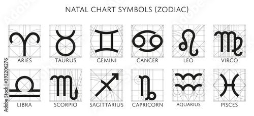 Natal Chart Symbols (Zodiac)