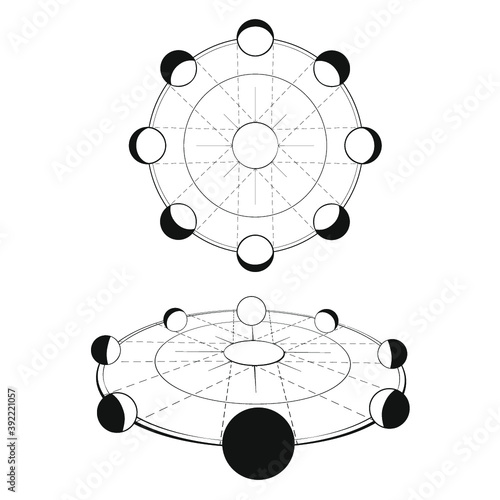 Moon Phases