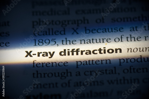 Εκτύπωση καμβά x-ray diffraction