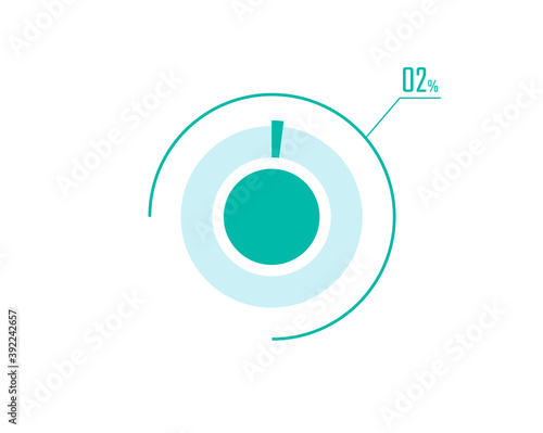 Circle Pie Chart showing 2 Percentage diagram infographic, UI, Web design. 2% Progress bar templates. Vector illustration