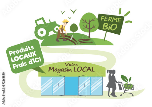 Acheter local, bio, concept illustration, produits locaux, circuit court