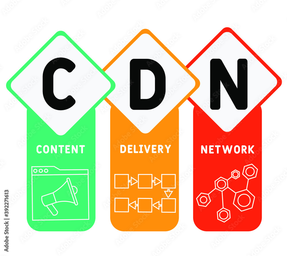 CDN - Content Delivery Network acronym, business concept. word lettering typography design illustration with line icons and ornaments. Internet web site promotion concept vector layout. CDN - Content Delivery Network acronym, business concept. word lettering typography design illustration with line icons and ornaments. Internet web site promotion concept vector layout.