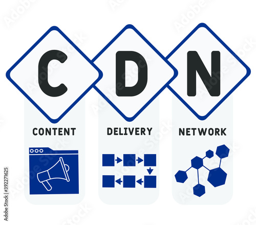 CDN - Content Delivery Network  acronym, business concept. word lettering typography design illustration with line icons and ornaments.  Internet web site promotion concept vector layout.