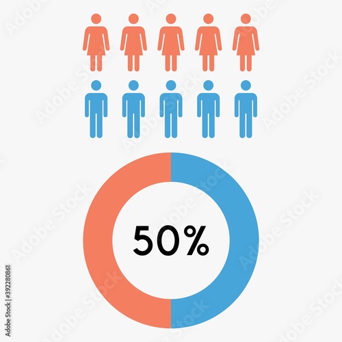 50 percent circle diagram graphic with female and male icon,vector.