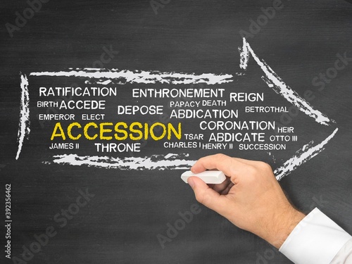 Bilde på lerret accession