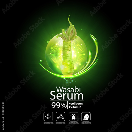 Serum Wasabi Vector Background Concept Skin Care Cosmetic.