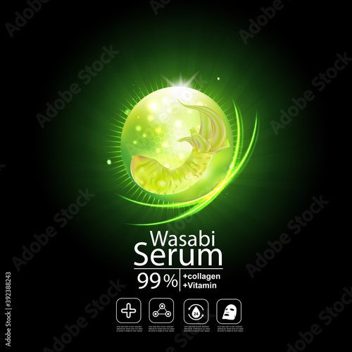 Serum Wasabi Vector Background Concept Skin Care Cosmetic.