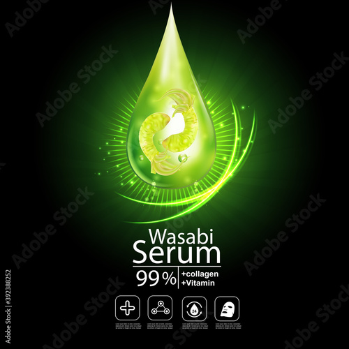 Serum Wasabi Vector Background Concept Skin Care Cosmetic.