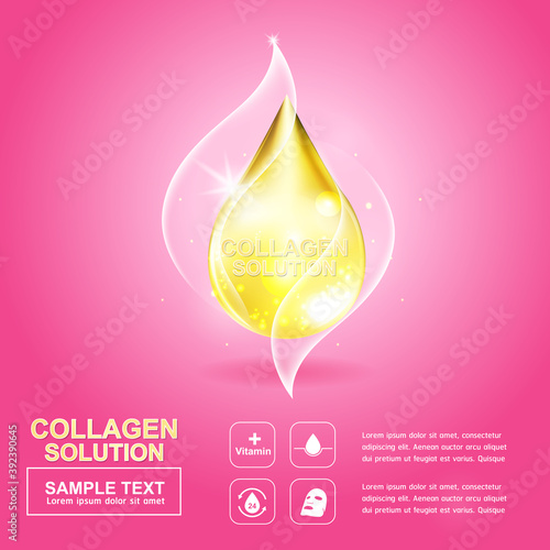 Collagen Solution Serum Drop and Vitamin Background Skin Care Cosmetic concept.