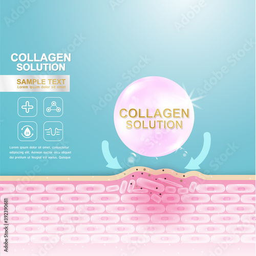 Collagen Solution Serum Drop and Vitamin Background Skin Care Cosmetic concept.