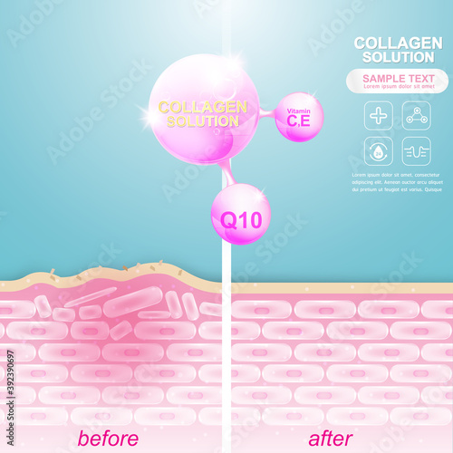 Collagen Solution Serum Drop and Vitamin Background Skin Care Cosmetic concept.