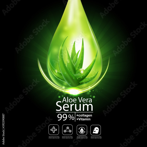 Aloe Vera Serum and Collagen Vitamin Background Vector for Skin Care Cosmetic Products.