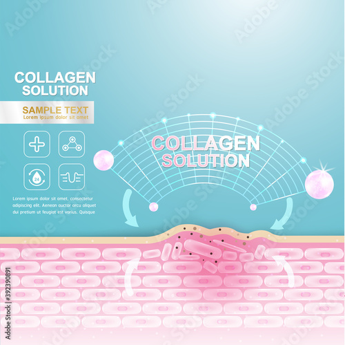 Collagen Solution Serum Drop and Vitamin Background Skin Care Cosmetic concept.