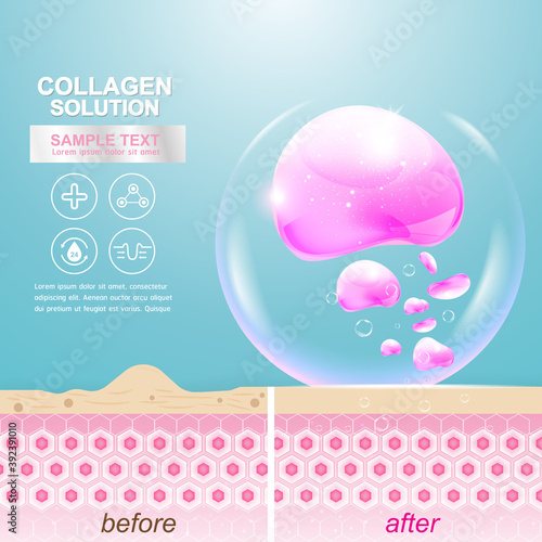 Collagen Solution Serum Drop and Vitamin Background Skin Care Cosmetic concept.