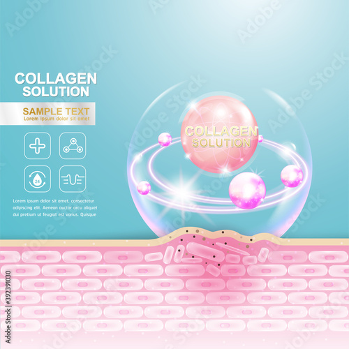 Collagen Solution Serum Drop and Vitamin Background Skin Care Cosmetic concept.