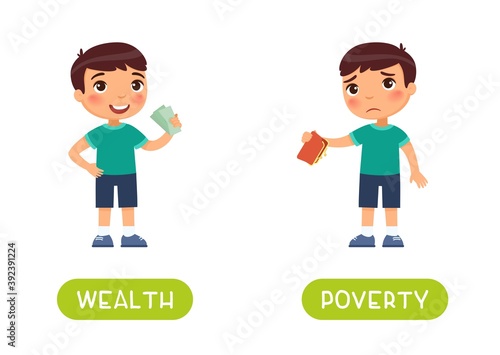 WEALTH and POVERTY antonyms word card vector template. Flashcard for english language learning. Opposites concept. Boy with banknotes in his hands, child with an empty wallet.