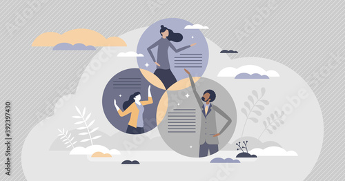 Influence with opinion persuasion or thought manipulation tiny person concept
