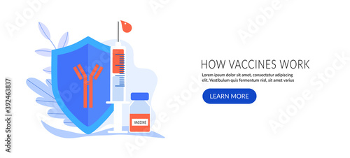 Vaccination concept. Landing page template, banner, icon. Modern immunization concept for web design with syringe, vaccine, bottle, antibodies and virus. Flat vector illustration, isolated objects.