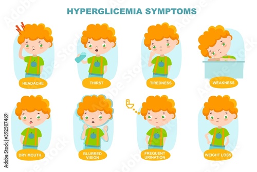 Diabetes infographic, illustration of child with hypoglycemia.