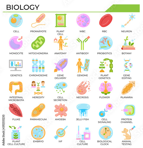 Biology and science flat design icon set.