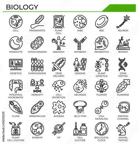 Biology and science outline icon set.