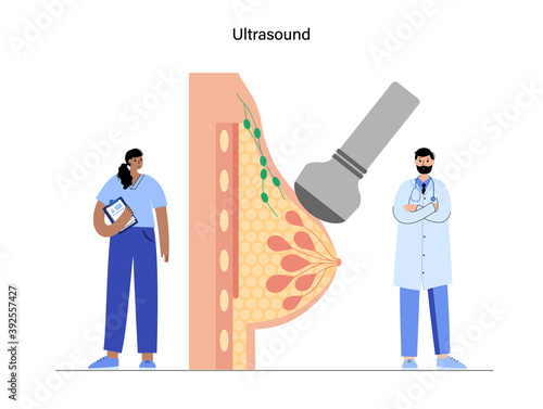 Breast disease concept