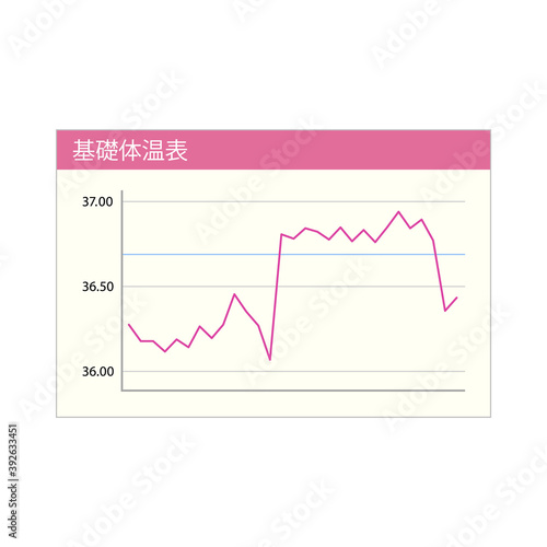 基礎体温表