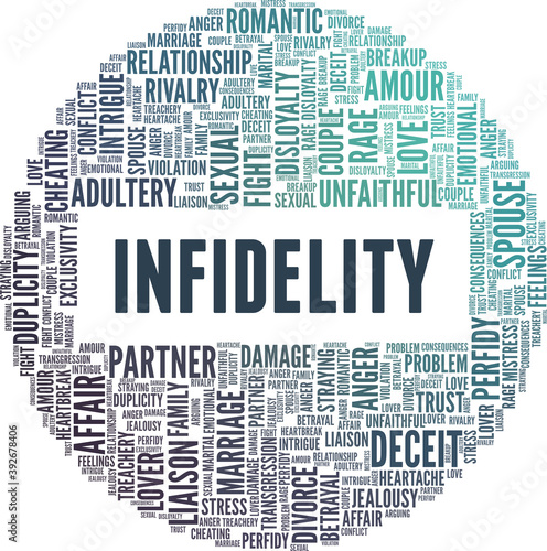 Infidelity vector illustration word cloud isolated on a white background.
