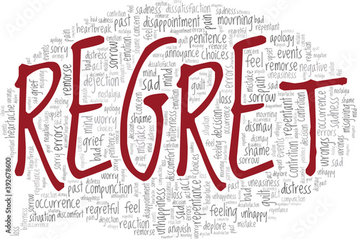 Regret vector illustration word cloud isolated on a white background.