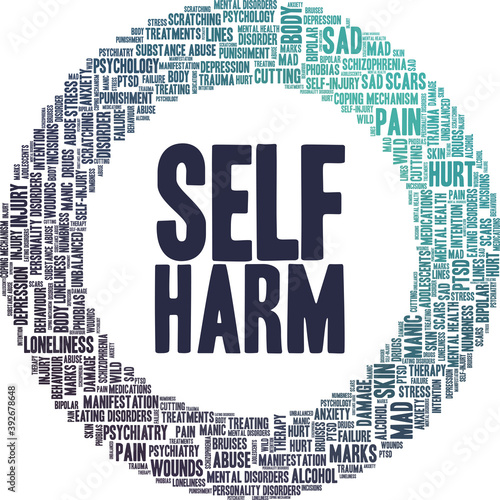 Self-harm vector illustration word cloud isolated on a white background.