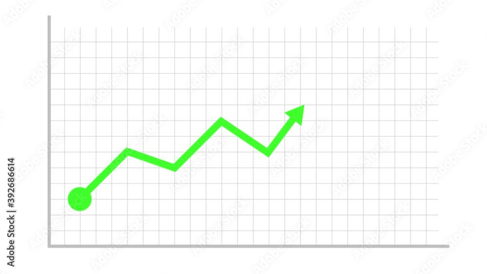 Green Line Graph with Arrow Showing Gains 2D Animation Green Line Graph with Arrow Showing Gains 2D Animation