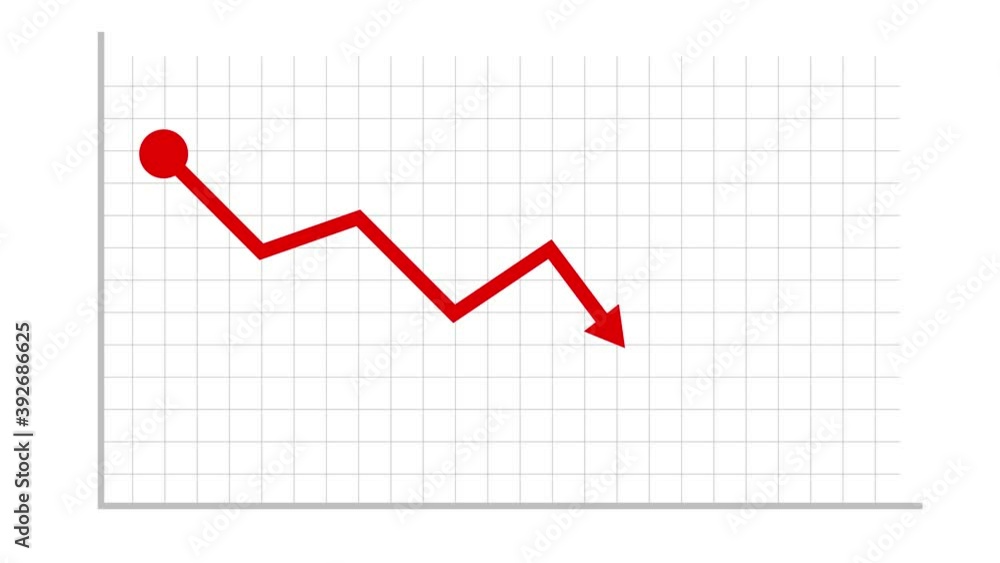Red Line Graph with Arrow Showing Lossess 2D Animation Red Line Graph with Arrow Showing Lossess 2D Animation