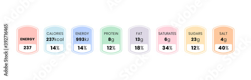 Nutrition facts and daily value information label template per serving. Vector illustration of food and drink ingredients amounts of calories, fat, protein in grams and percentage for box package