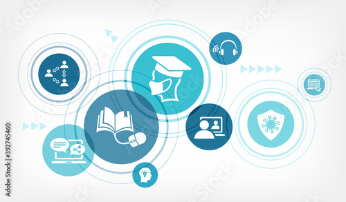university / college education during corona virus pandemic vector illustration. Concept with connected icons related to covid online learning, remote classes, e-learning, protecting students.