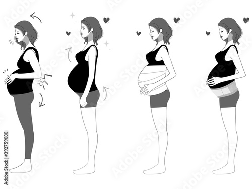 妊娠中の姿勢と腰痛と腹帯セット