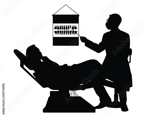 Dentist and patient in dental room silhouette vector