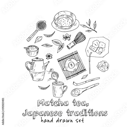 Matcha tea Japanese traditions menu doodle icons Vector illustration on chalkboard. Vector illustration